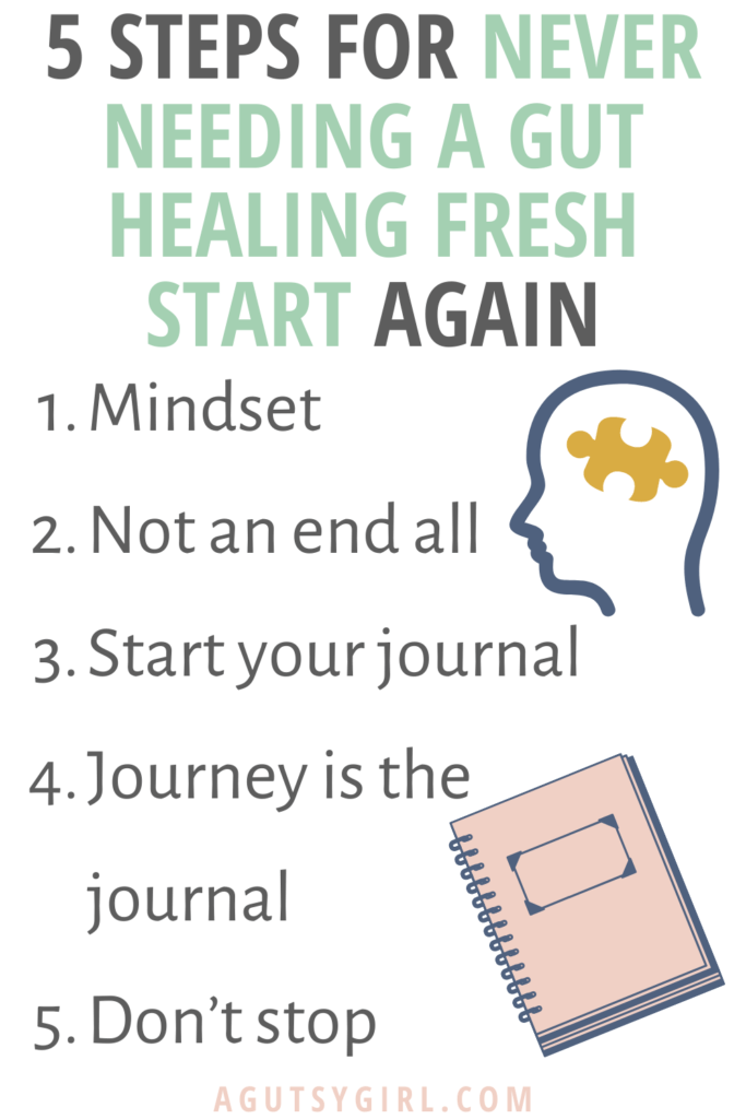 Fresh Starts you don't need gut healing agutsygirl.com #newyearsgoals #newyearsresolutions #guthealth #ibs