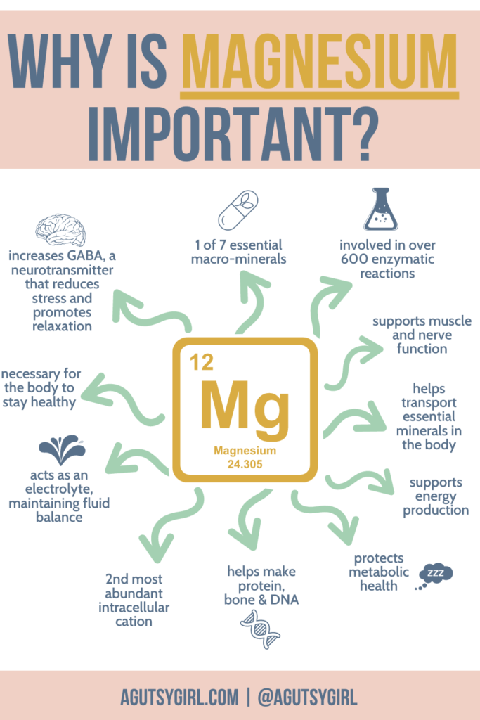 Types of Magnesium {Your Master Guide} A Gutsy Girl®