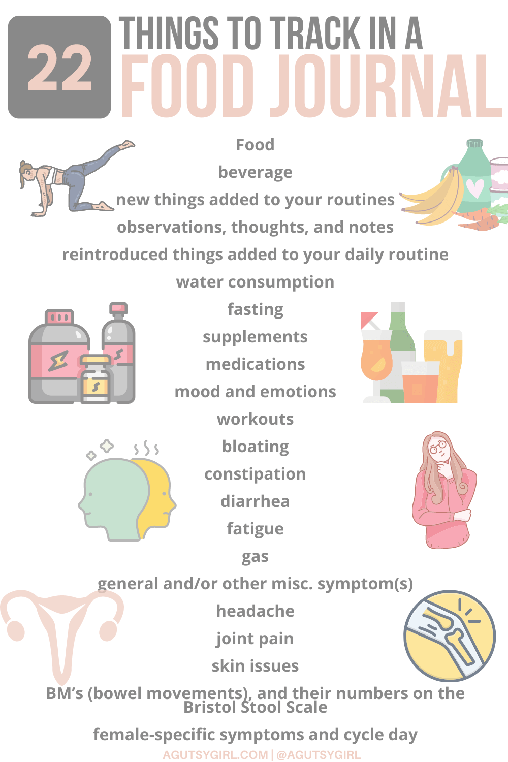 Food Tracking 22 things to track in a food journal agutsygirl.com #foodtracker #foodtracking #fooddiary #foodjournal