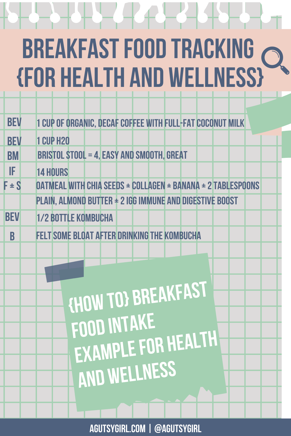 Food Tracking breakfast example health and wellness journal agutsygirl.com #foodjournal #foodtracking #fooddiary