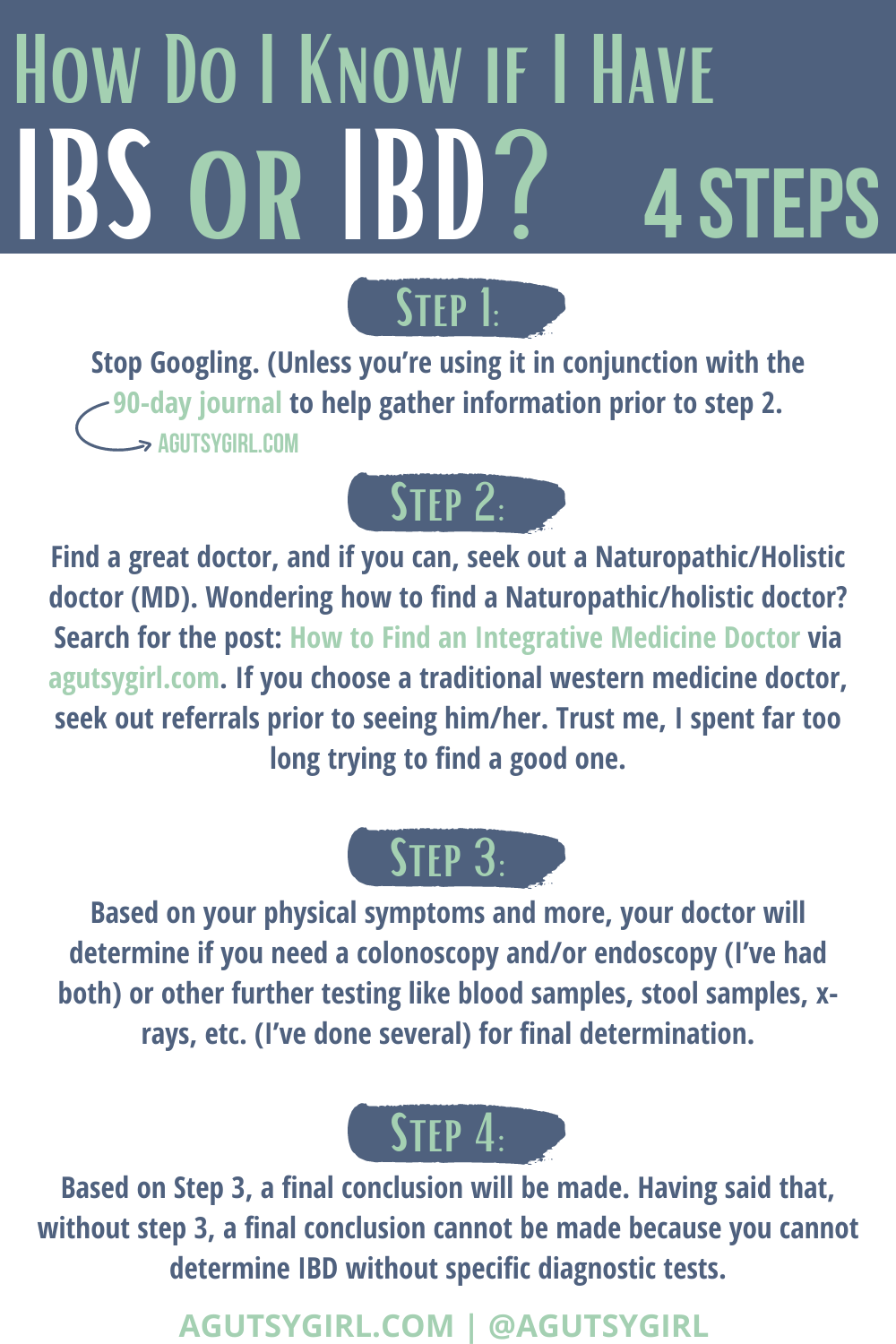 ibs vs ibd