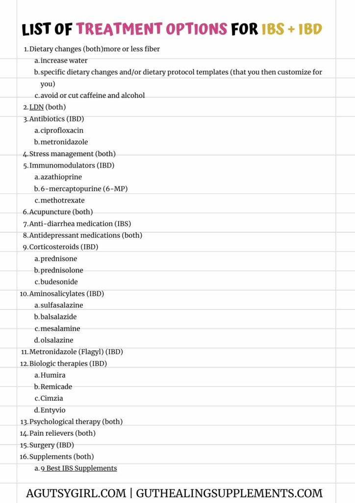 List of treatment options for IBS + IBD A Gutsy Girl agutsygirl.com