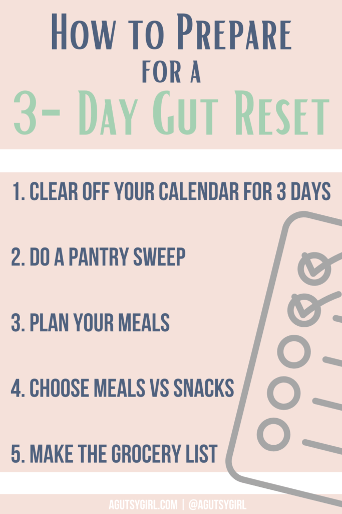 Why Does My Stomach Hurt agutsygirl.com #3daygutreset #gutreset #guthealth How to prepare for a 3-day gut reset