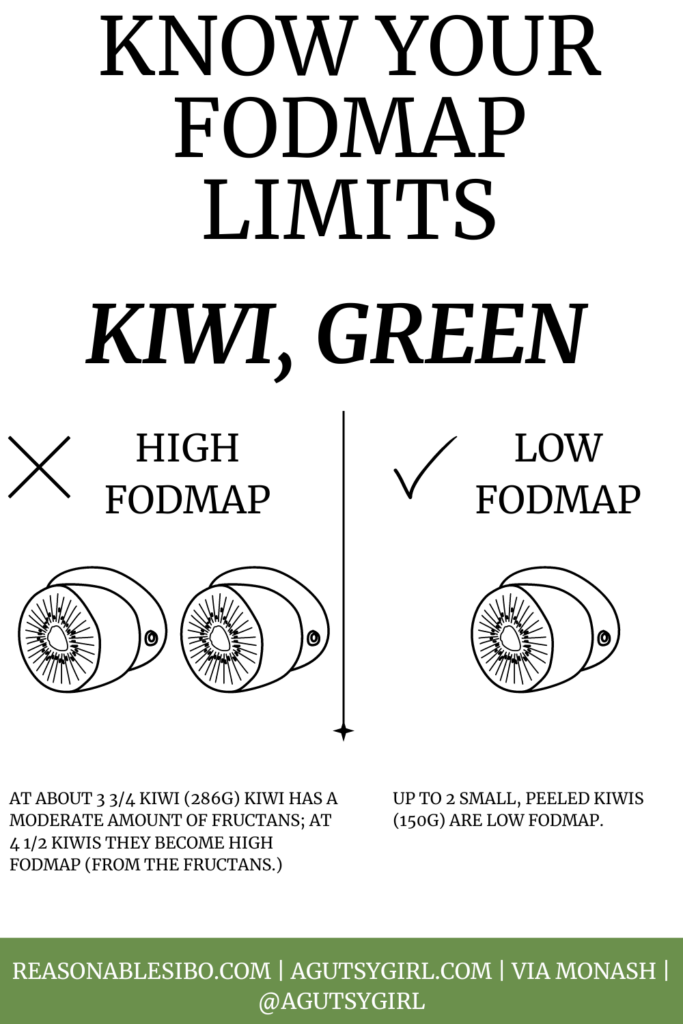 Kiwi and constipation Reasonable SIBO agutsygirl.com #kiwi #kiwifruit #constipation