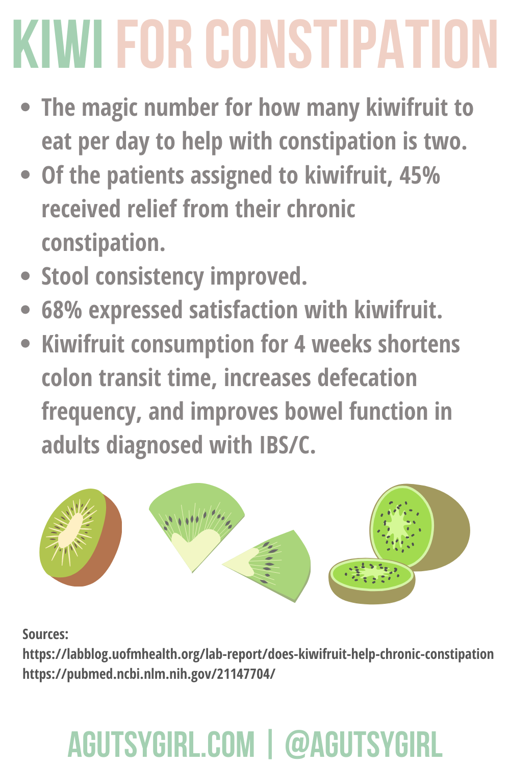 Kiwi for constipation agutsygirl.com #constipation #guthealth #kiwifruit