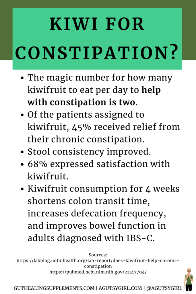 Kiwi for constipation agutsygirl.com