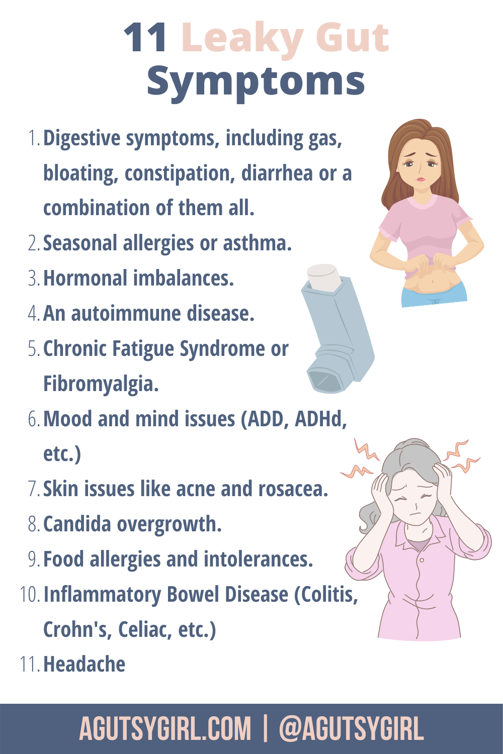 Leaky Gut Syndrome - A Gutsy Girl®