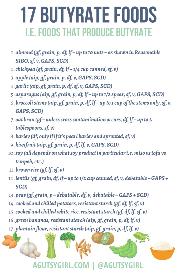 17 Butyrate Foods agutsygirl.com #butyrate #scfa #guthealth #prebiotic