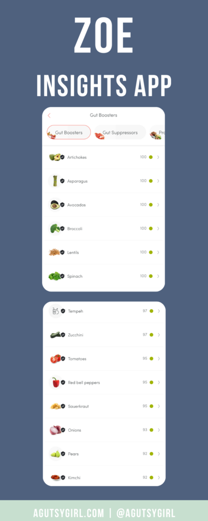 How ZOE app Works agutsygirl.com #zoe #healthtest #guthealth