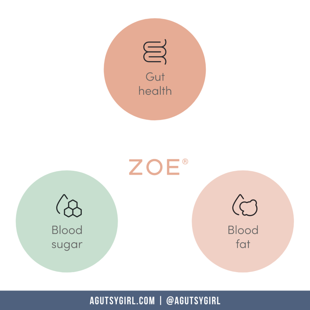 ZOE agutsygirl.com #zoe #guthealth #bloodsugar