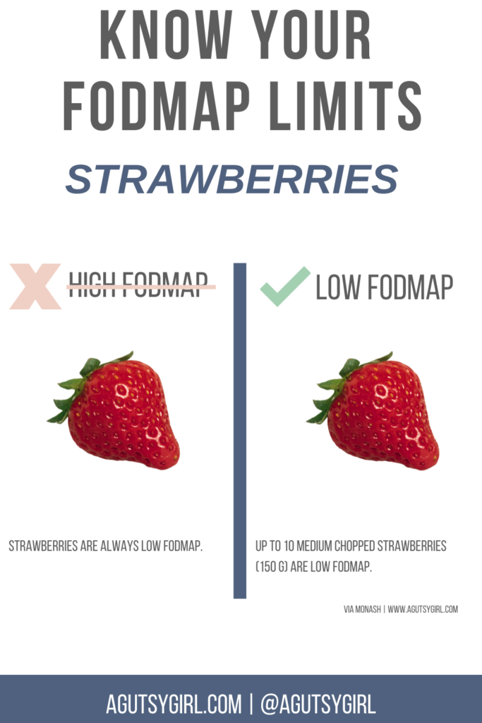 Strawberry Allergy Strawberries low FODMAP agutsygirl.com #strawberry #strawberries #lowfodmap