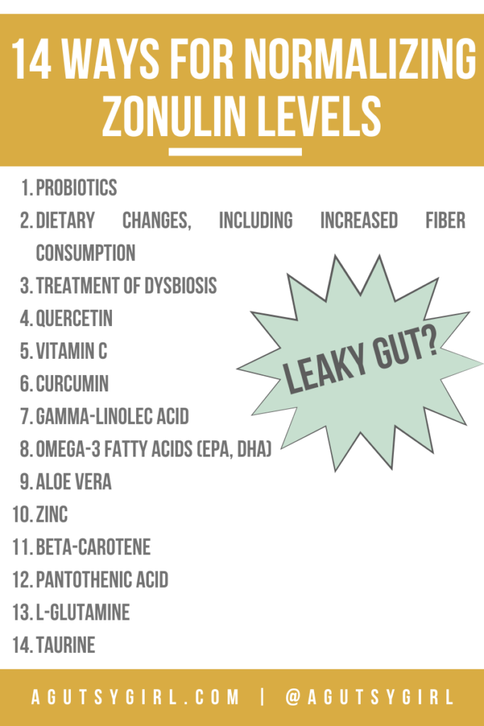 Leaky Gut Zonulin agutsygirl.com #leakygut #zonulin #intestinalpermeability