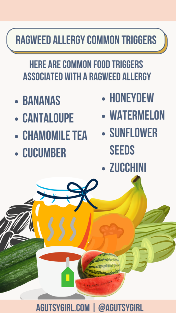 Allergy Syndrome Food Chart