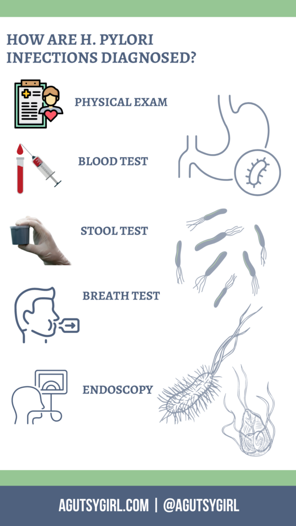 What are H. pylori symptoms agutsygirl.com #hpylori #gut #guthealth