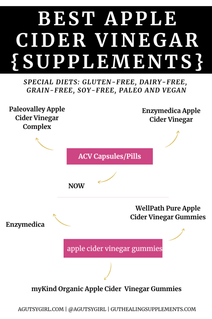 Does apple cider vinegar make you poop agutsygirl.com #acv #applecidervinegar #gut