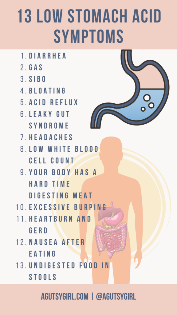 Betaine HCL Low stomach acid signs agutsygirl.com #betainehcl #digestion #guthealth