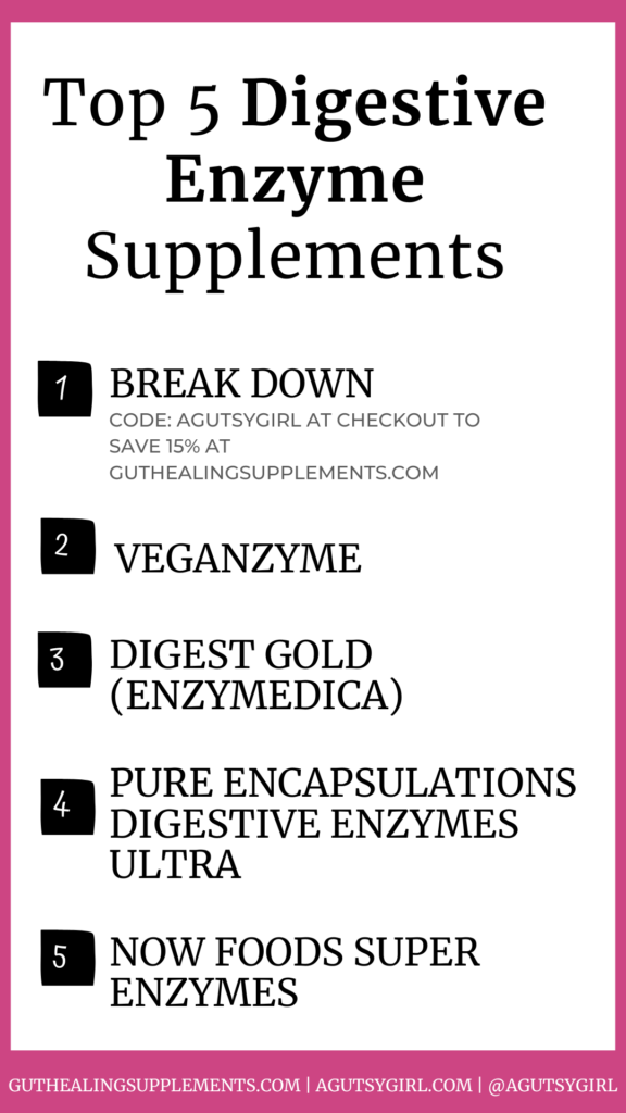 Top 5 Digestive enzyme supplements guthealingsupplements.com
