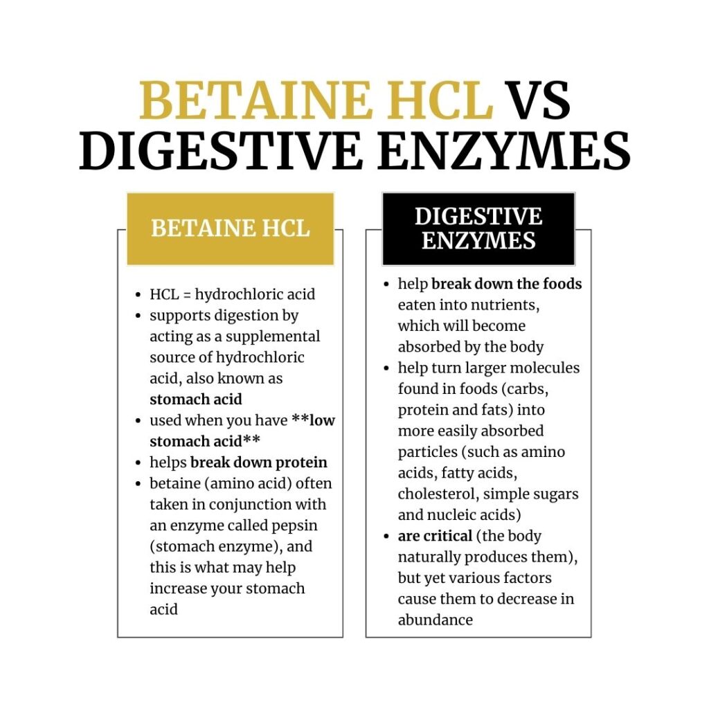 betaine hcl vs digestive enzymes