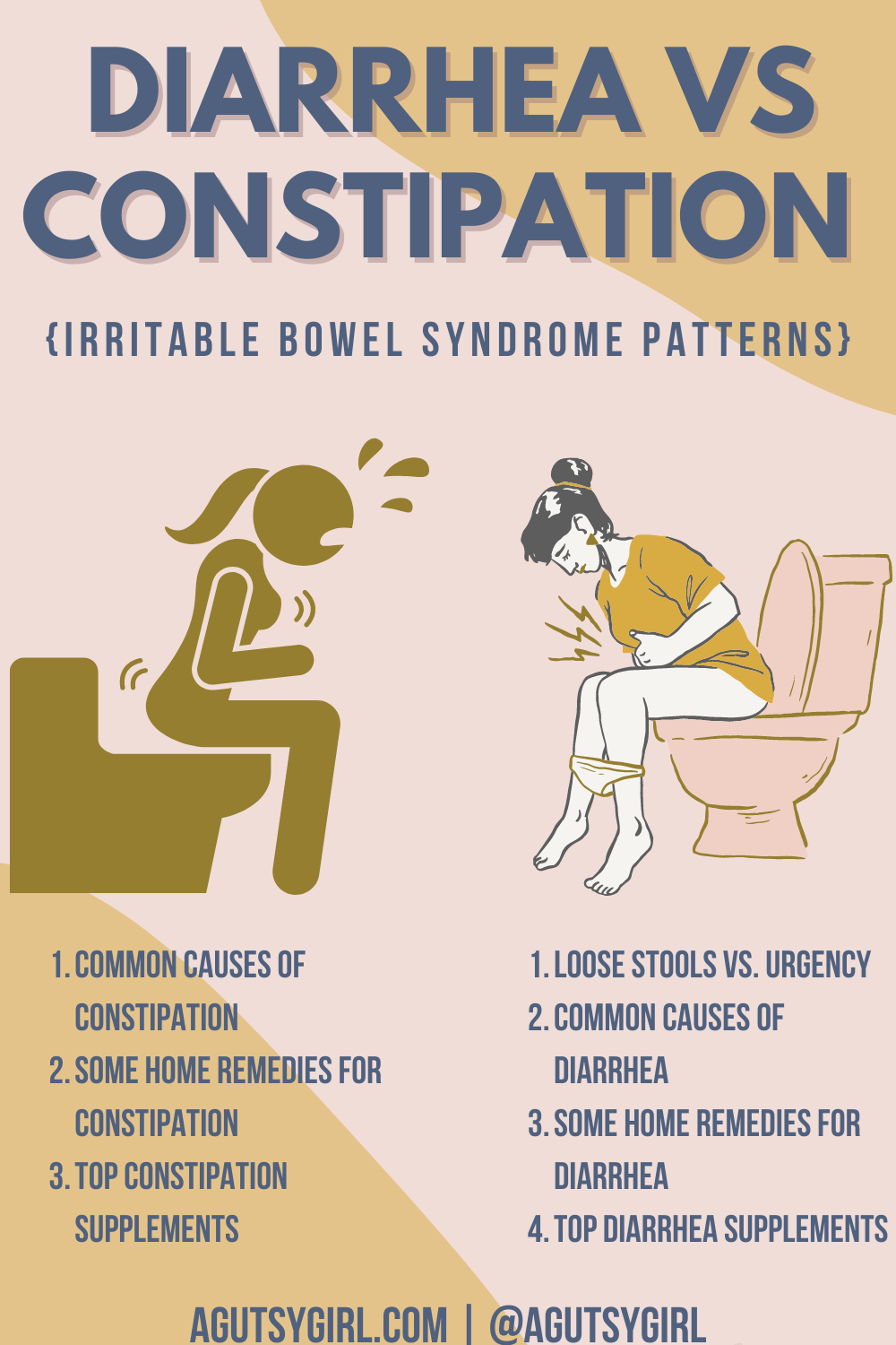 Diarrhea Vs Constipation Irritable Bowel Syndrome Patterns A Gutsy