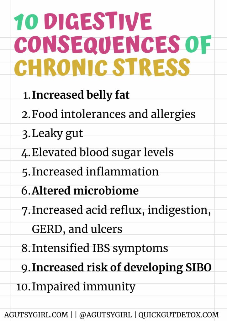 10 digestive consequences of chronic stress agutsygirl.com