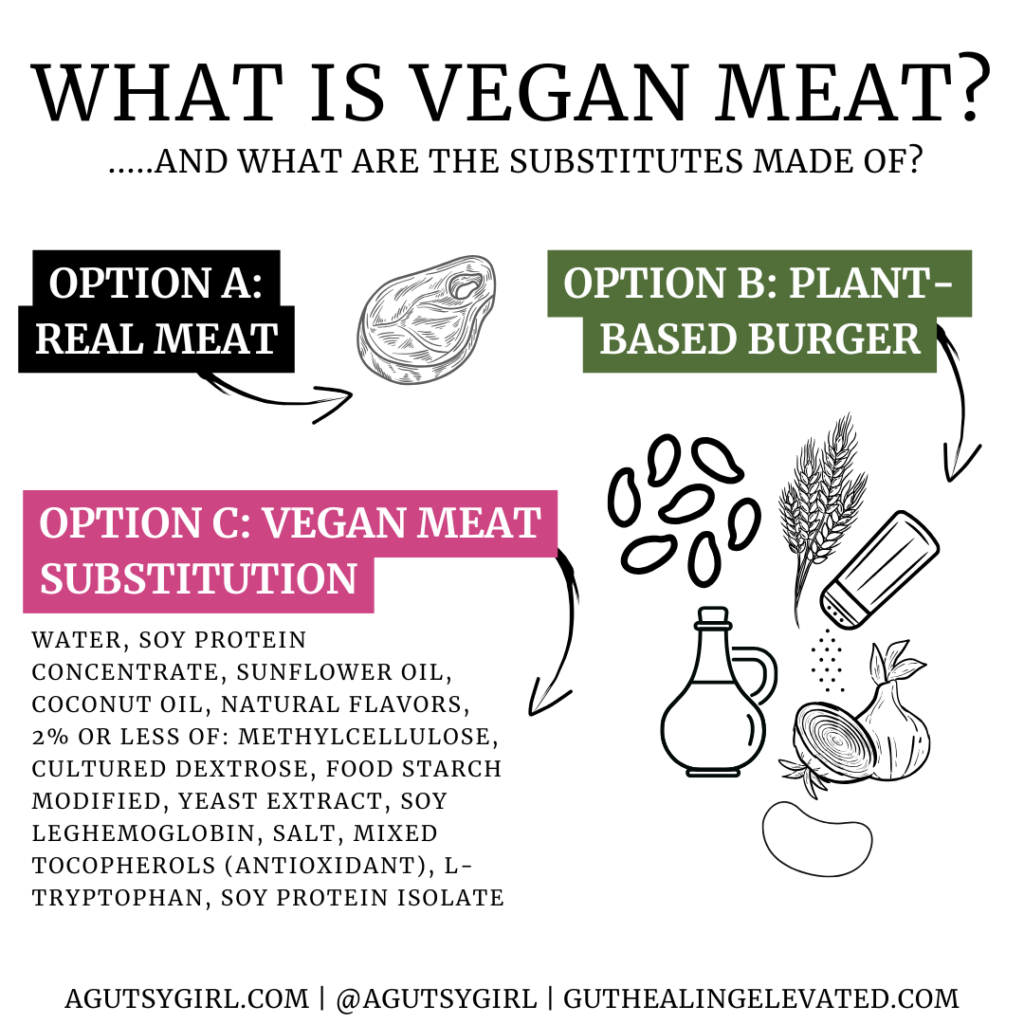 IG What is Vegan Meat {and what are the substitutes made of}