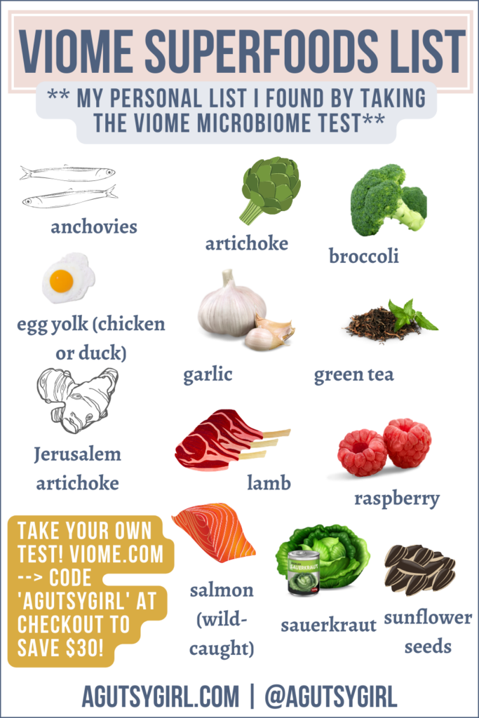 Viome Gut Microbiome Test Reviews {2022} A Gutsy Girl's list agutsygirl.com #microbiome #guthealth
