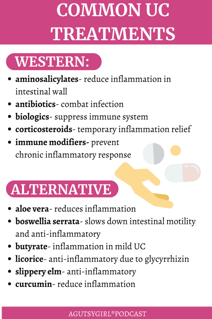 Common uc ulcerative colitis treatments agutsygirl.com