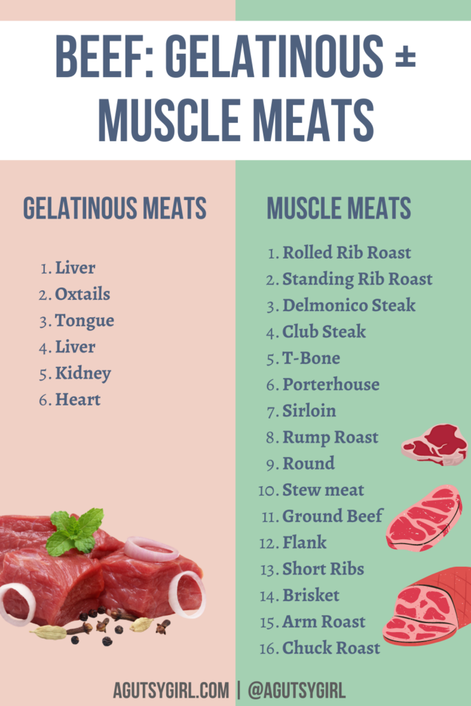 Beef constipation diarrhea agutsygirl.com #beef #collagen
