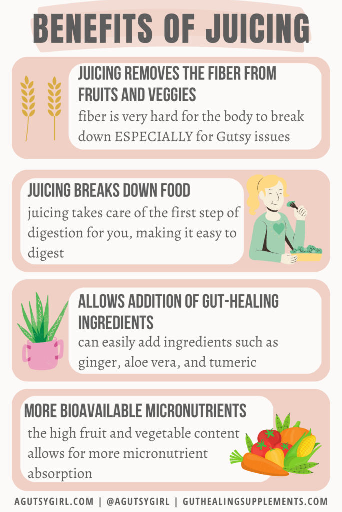 Best Juice Recipes for Gut Health {Episode 67, Bites #15} Benefits of Juicing agutsygirl.com #juices #juicing