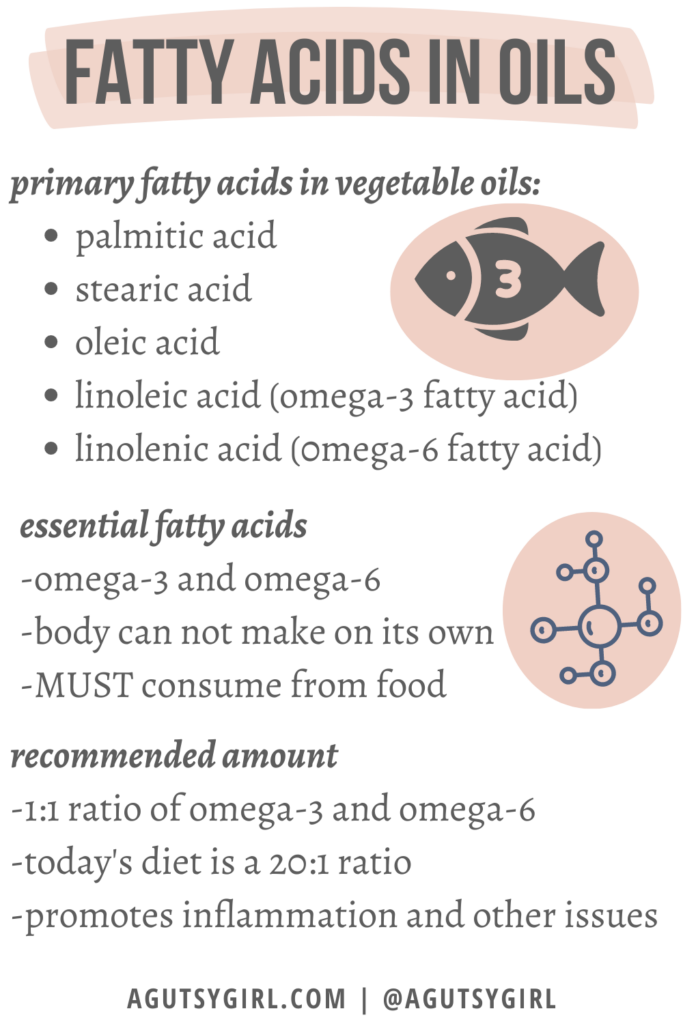 Vegetable Oil Ingredients fatty acids in oils agutsygirl.com #vegetableoil #omega6 #guthealth