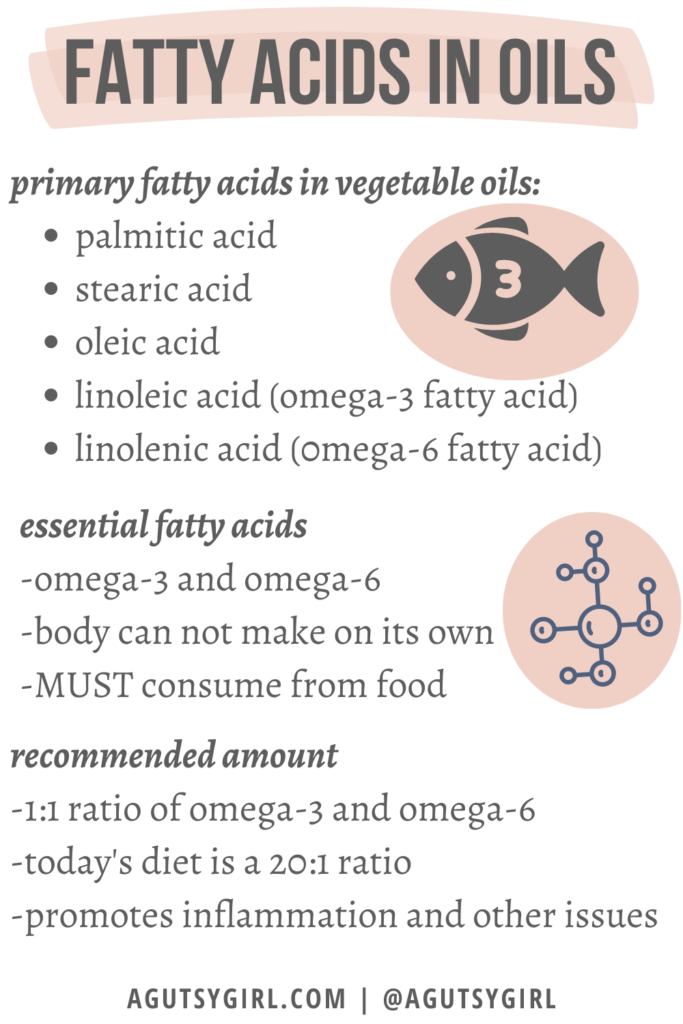 Your Guide to Emulsifiers in Food - A Gutsy Girl®