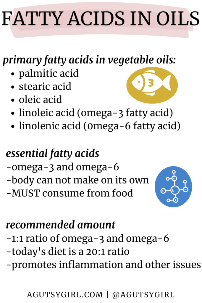 Vegetable Oil Ingredients fatty acids in oils agutsygirl.com