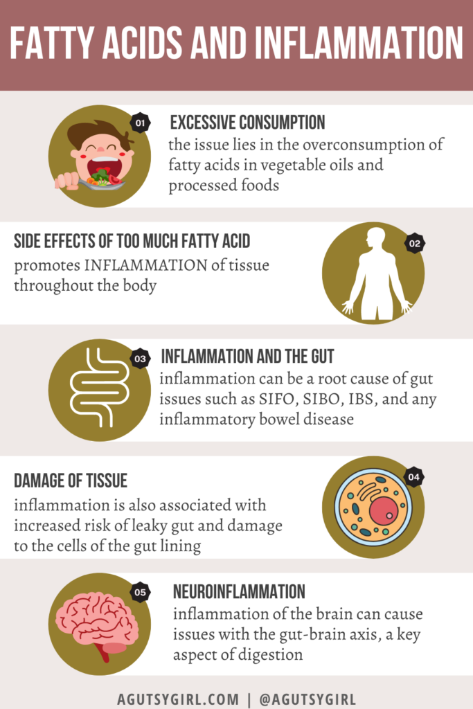 Vegetable Oil Ingredients inflammation agutsygirl.com #vegetableoil #omega6 #guthealth