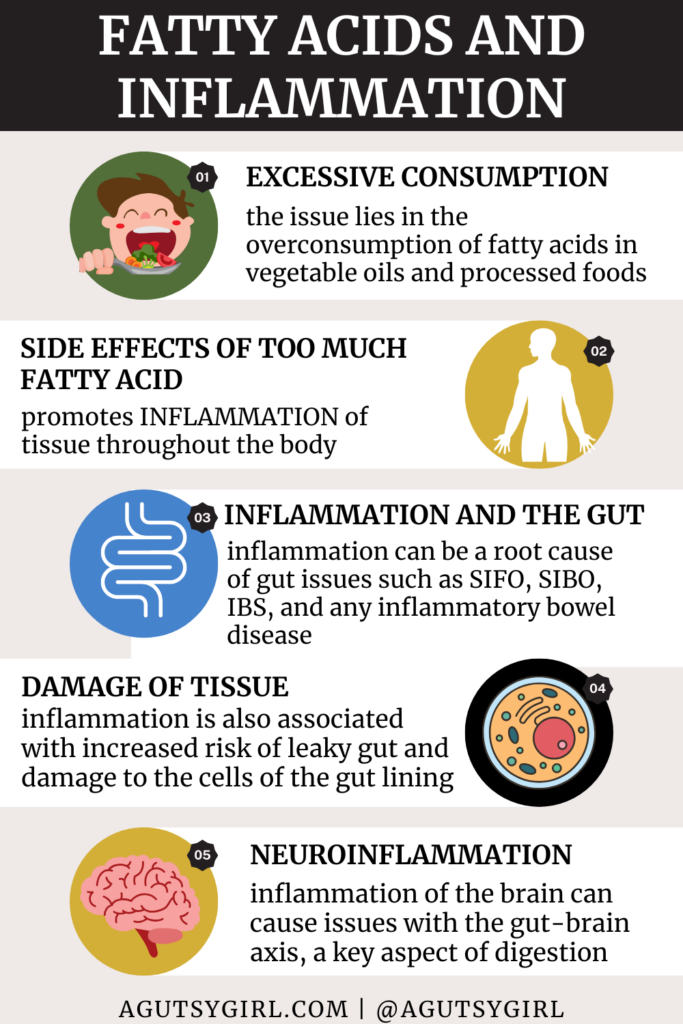 Vegetable Oil Ingredients inflammation fatty acids agutsygirl.com