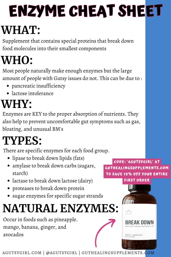 Enzyme vs Probiotic agutsygirl.com Enzyme cheat sheet