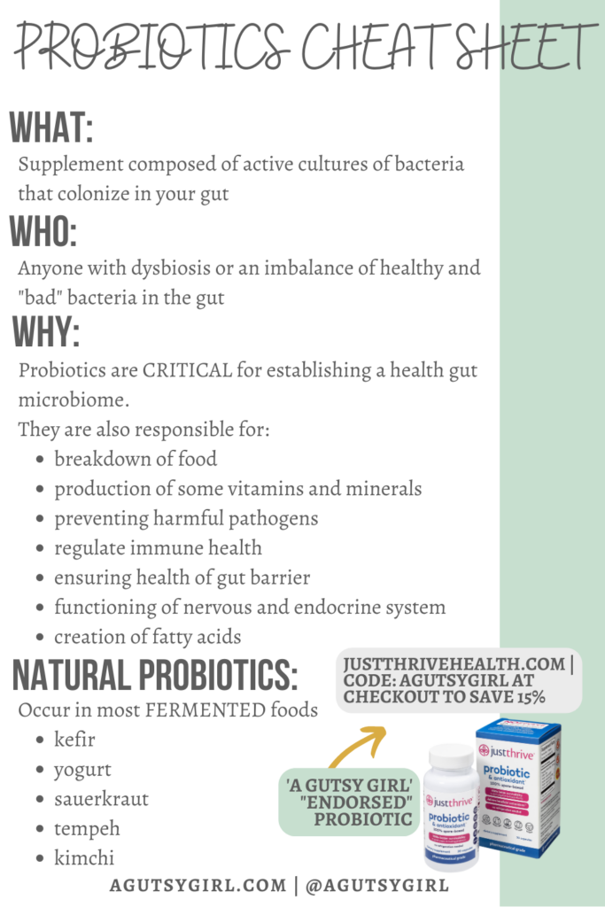 Enzyme vs Probiotic agutsygirl.com #probiotics #enzymes Probiotics Cheat sheet