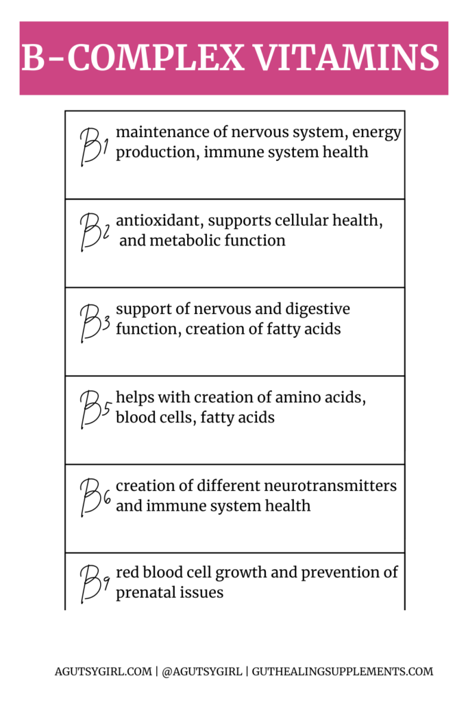 Tác dụng của Vitamin B Complex và Vitamin B12