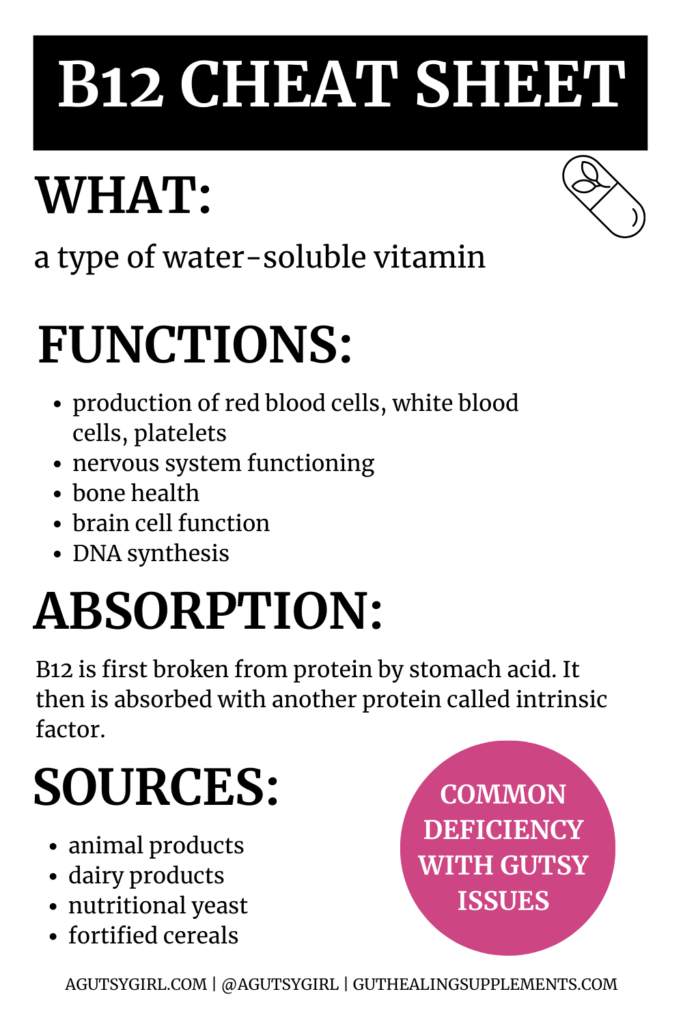 B12 cheat sheet B Complex Vs B12 Injections agutsygirl.com #bvitamins #b12