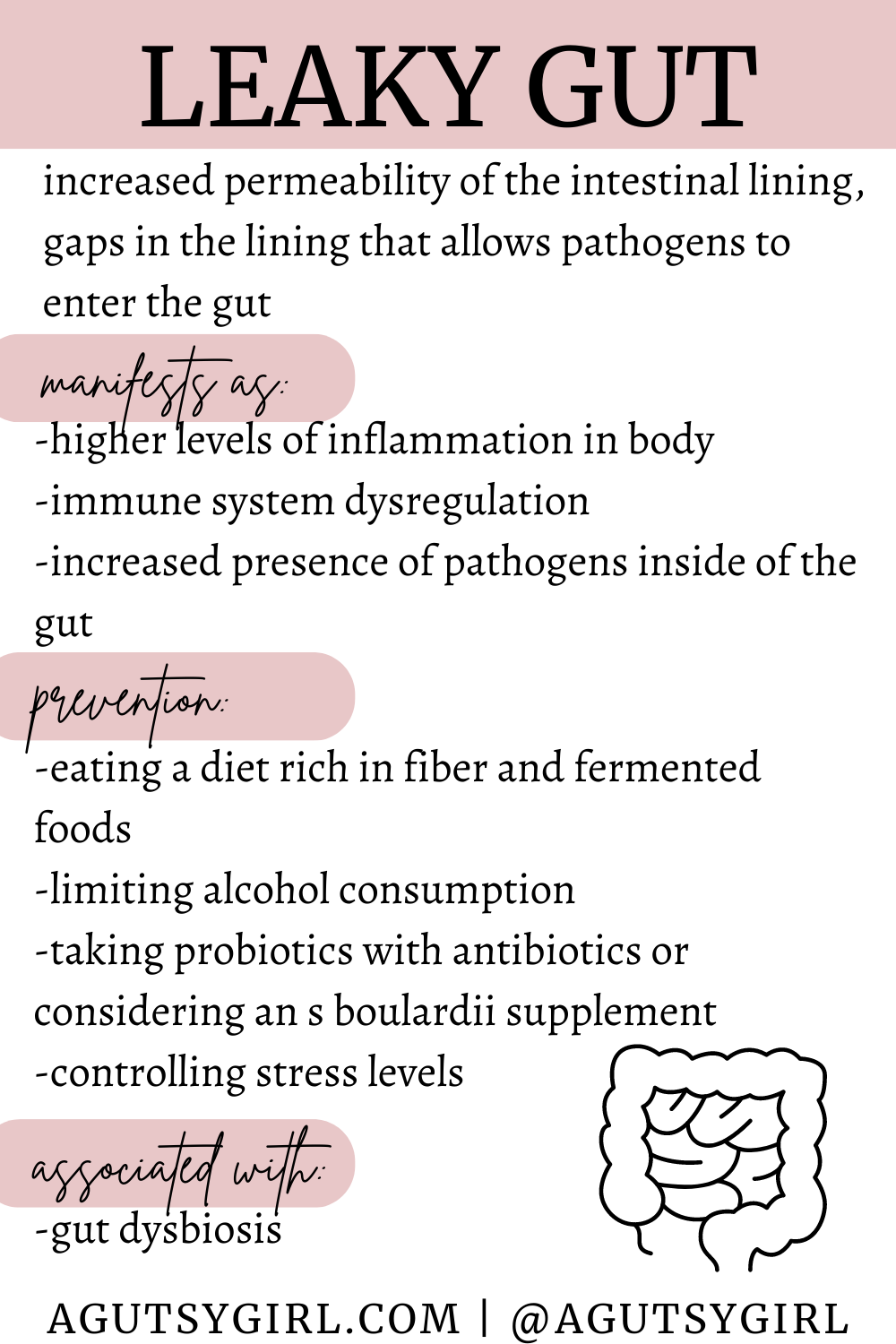 Dysbiosis Diet Plan (The GutSMART Protocol with Dr. Pedre) - A Gutsy Girl®