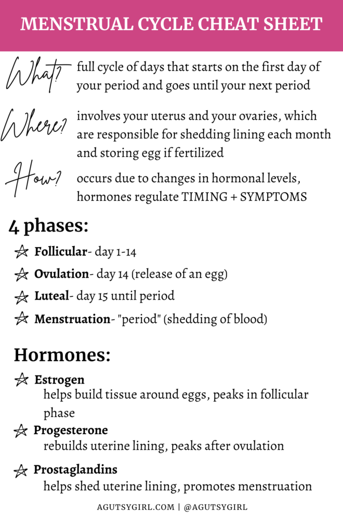 Foods that Cause Bloating During Period (Episode 82 gut health and menstrual cycle) agutsygirl.com #menstrualcycle #pms cheat sheet