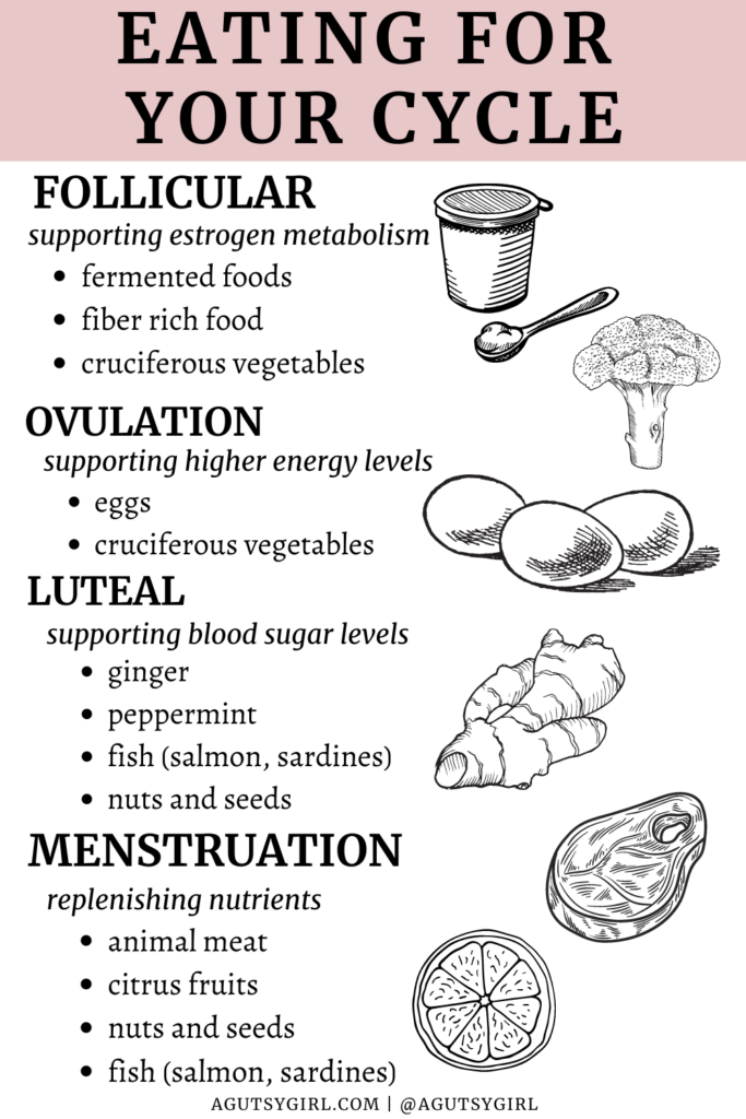 Foods that Cause Bloating During Period (Episode 82 gut health and menstrual cycle) agutsygirl.com #menstrualcycle #pms eating for your cycle