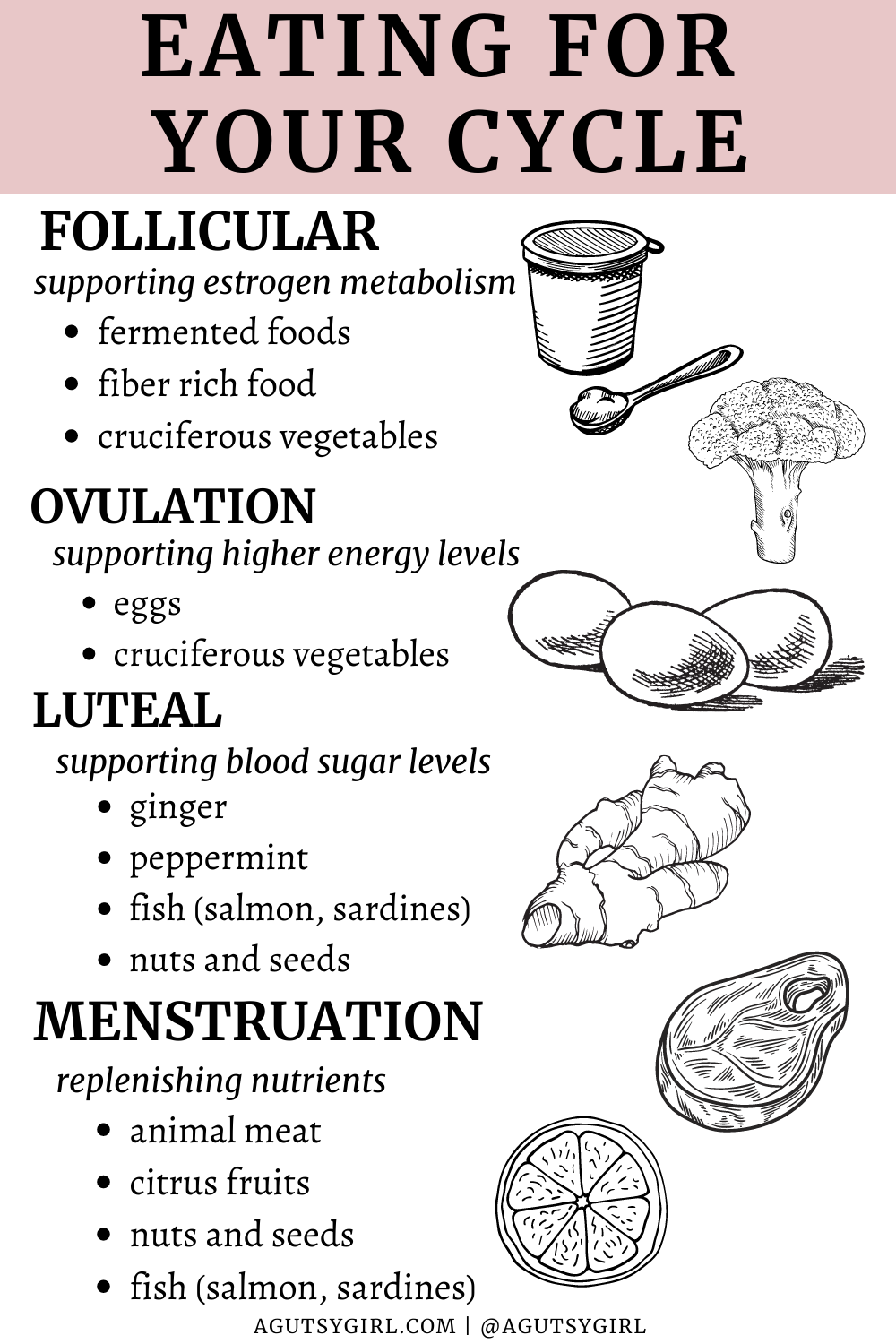 foods-that-cause-bloating-during-period-episode-82-gut-health-and