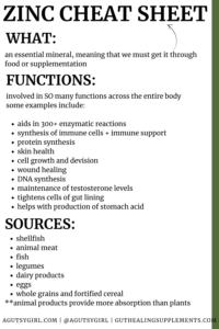 zinc cheat sheet Supplementing Zinc Bisglycinate vs Zinc Gluconate (A Guide to All Things Zinc) agutsygirl.com #zinc