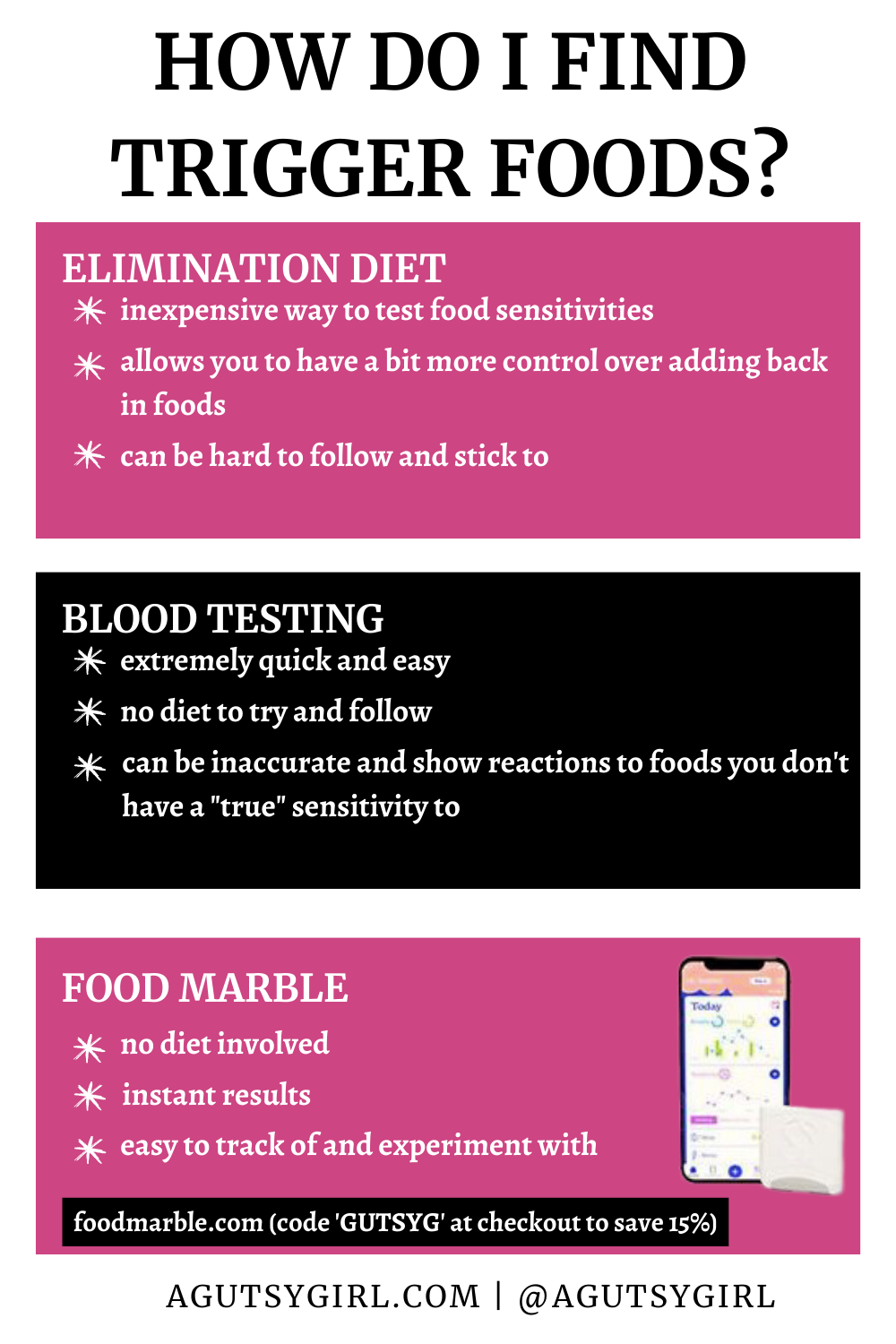 does-coffee-cause-gas-and-bloating-food-intolerance-a-fun-way-to