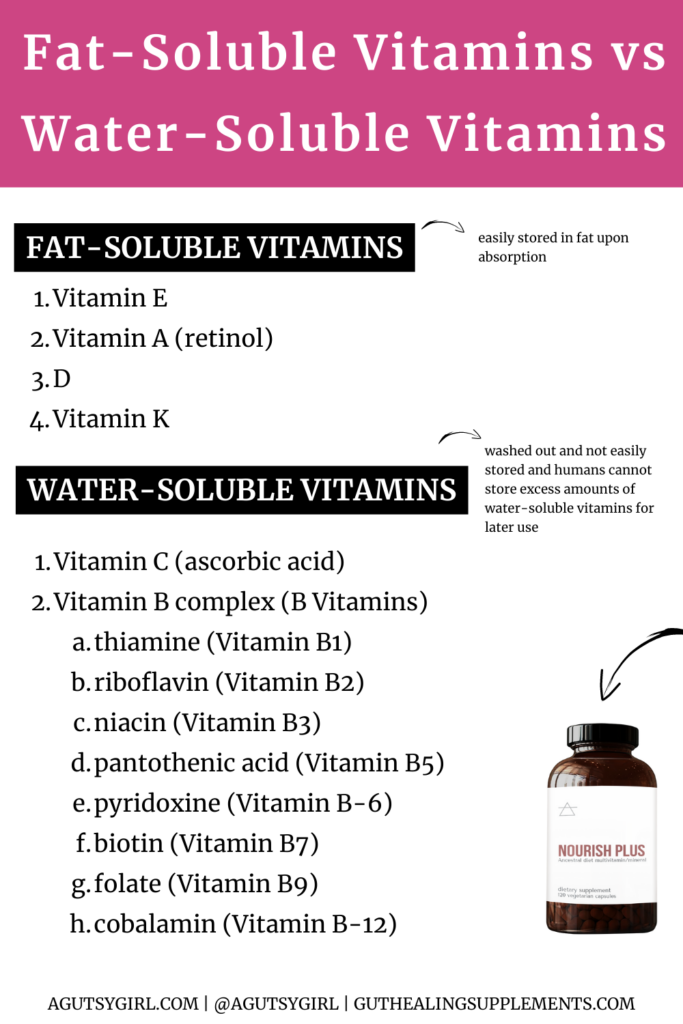 2. Lợi Ích Của Vitamin B Complex Và Vitamin C Đối Với Sức Khỏe