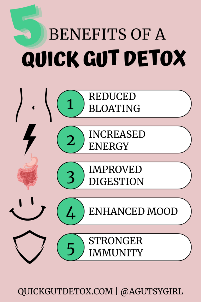 5 Benefits of a Quick Gut Detox with A Gutsy Girl agutsygirl.com