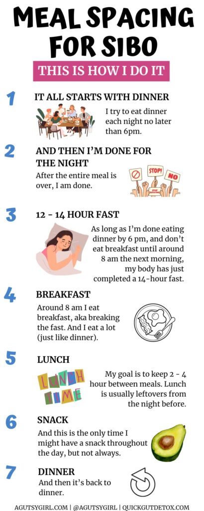 Meal spacing for SIBO migrating motor complex infographic agutsygirl.com #supplement #supplements #infographic