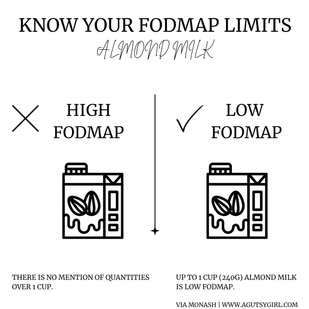 almond milk FODMAP healmysibo.com