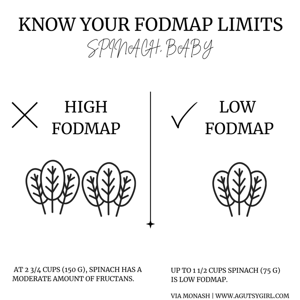 spinach FODMAP healmysibo.com