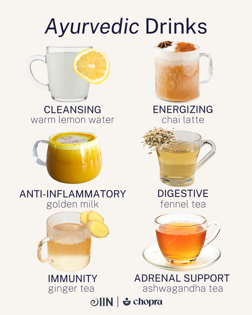 Ayurveda drinks agutsygirl.com